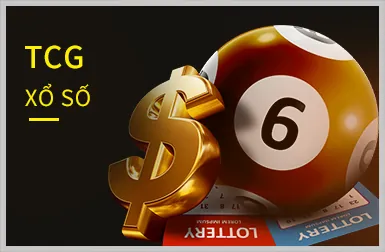 Giao diện tối ưu di động